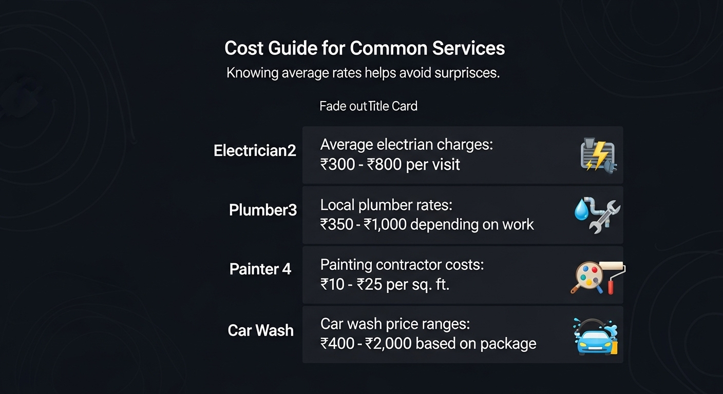 City Service Providers: Electrician, Plumber, Painter,… Discover top-rated City service providers in City for electricians, plumbers, painters, car washes, and more. Quick quotes, verified pros, book online.
