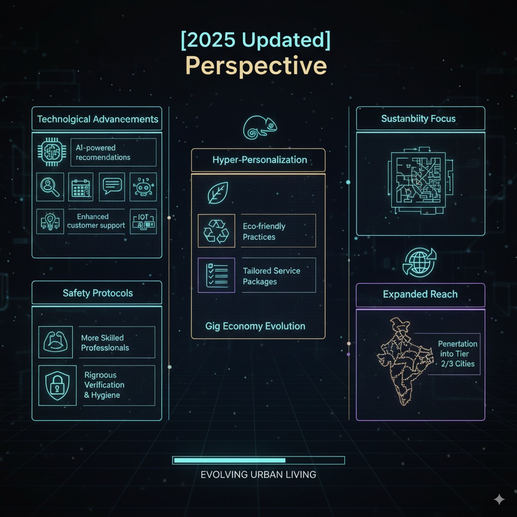 Elite City Service Providers in India: Book Online. [2025 Updated]